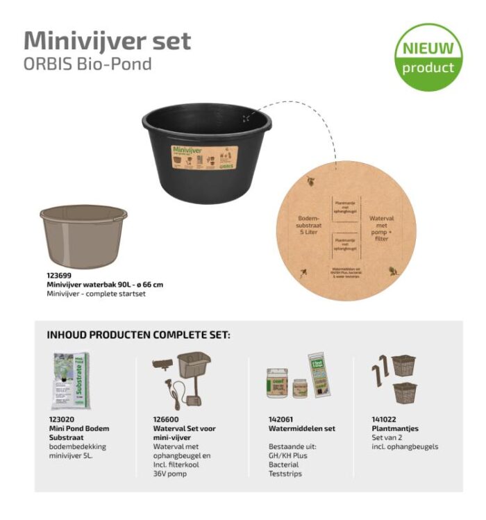 Velda Vijverbak Orbis Bio-Pond rond 66 cm set