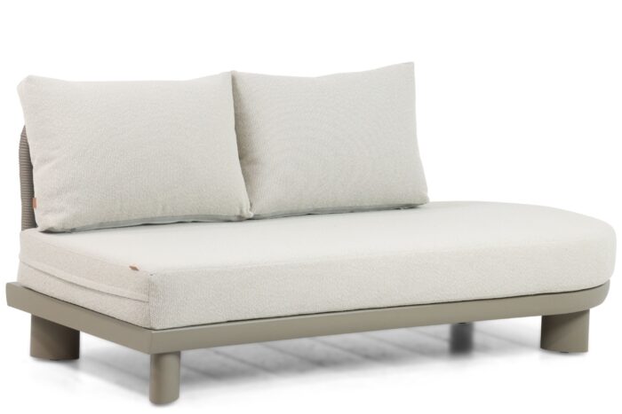 Santika Furniture Guss open bank links organisch – Transparant