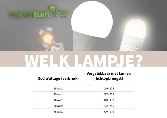 Garden lights Buiten verlichting Sensor timer – zwart