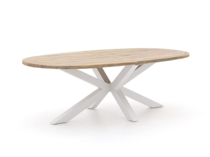 ROUGH Furniture ROUGH-Y Ellips dining tuintafel 200x110cm Laagste prijsgarantie! – Wit