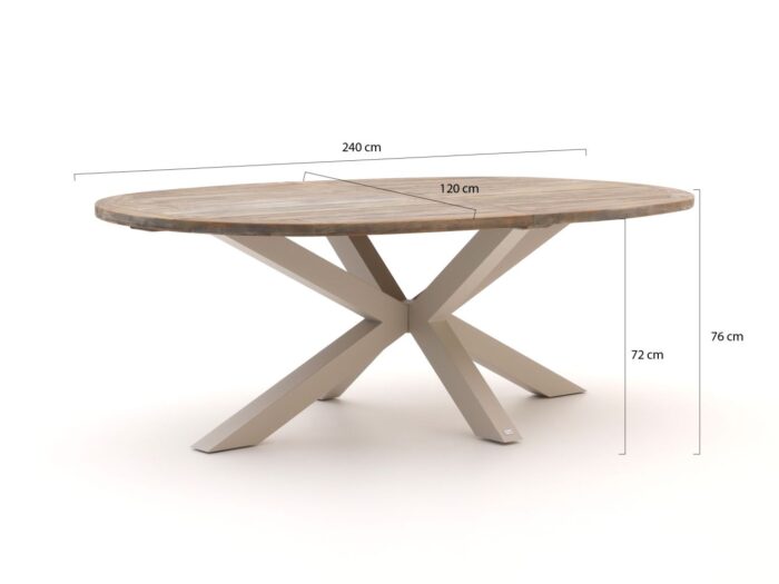 ROUGH Furniture ROUGH-Y Ellips dining tuintafel 240x120cm Laagste prijsgarantie! – Taupe