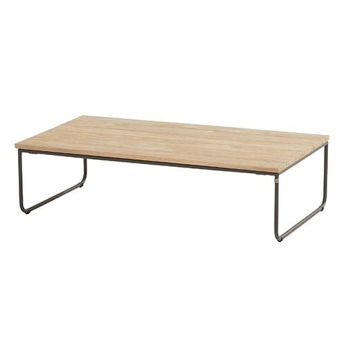 4so Axel koffietafel teak 110×60 cm tuinmeubel – tweekleurig