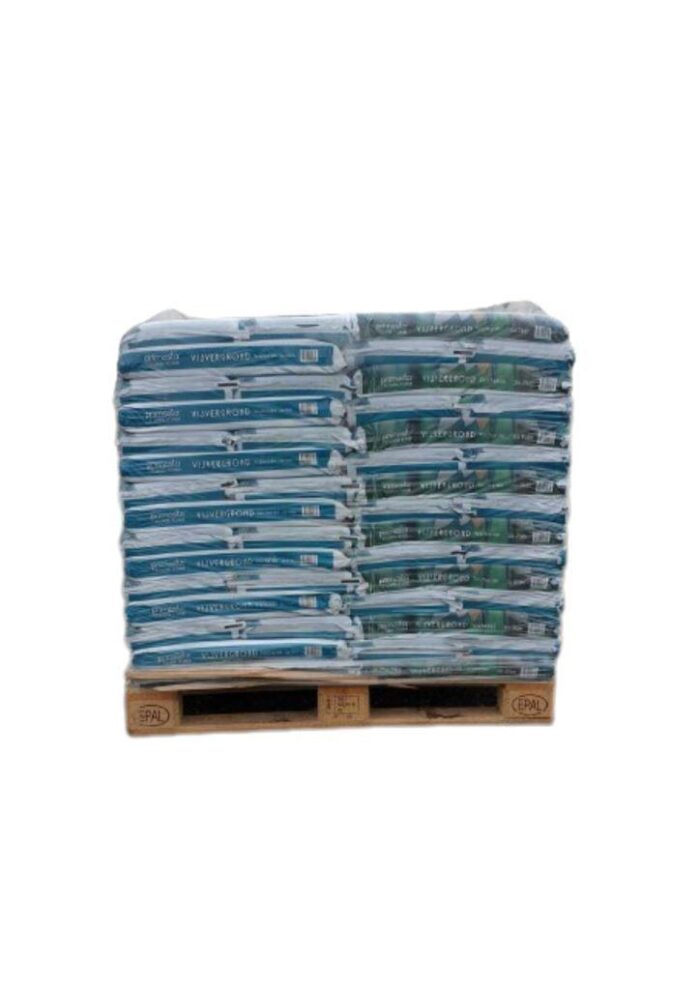 Warentuin collection pallet vijvergrond 1800 liter – Zie Foto