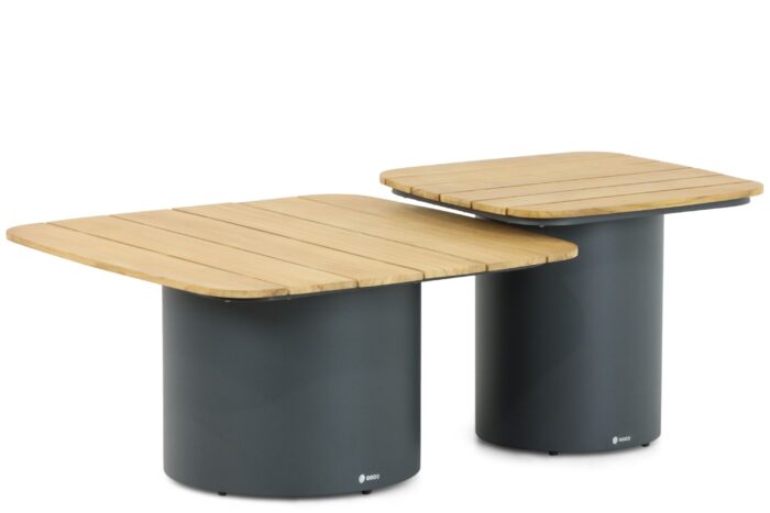 Coco Ronda lounge tafelset 50 cm + 70 cm – Grijs-antraciet